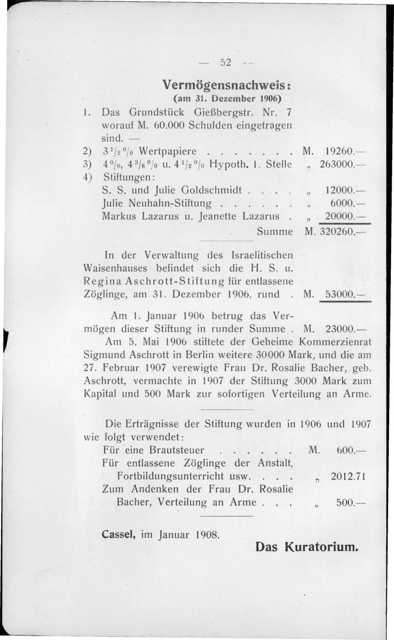 - 52 Vermögensnachweis : (am 31. Dezember 1906) 1. Das Grundstück Gießbergstr. Nr. 7 worauf M. 60.000 Schulden eingetragen sind. - 2) 3 1/2 % Wertpapiere. 3) 4 %, 4 3 / 8 % U. 4 1 /2 % Hypoth. 1. Stelle 4) Stiftungen: S.