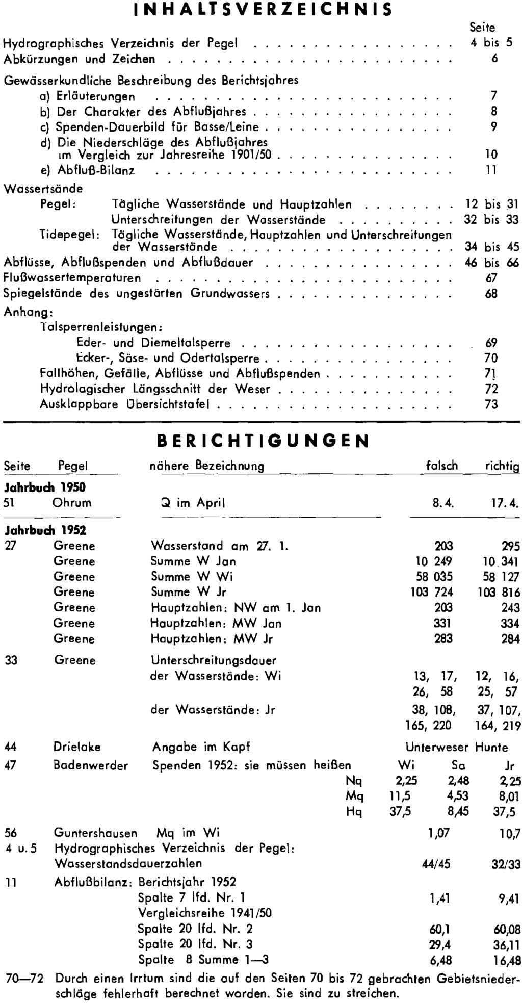 Deutsches Gewässerkundliches Jahrbuch - PDF Free Download