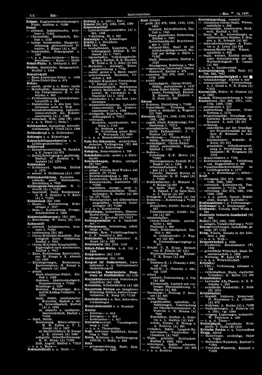 824 Statistisches s. u. den betr. Ländernamen sowie u. W elt Stickstoffbestimmung, Laboratorium svorschrift des Kokereiausschusses [A] s. 1386 W irtschaft, Welt, 1938 [W] 1370 s. a. u. Fließ ; Stein Kohlenaschen, titanhaltige, Schwefelbestimmung: F.