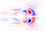 They are overlayed with the intensity contours of the laser pulse in red and with a black solid line representing the position of the centre of the probe pulse at the respective time.