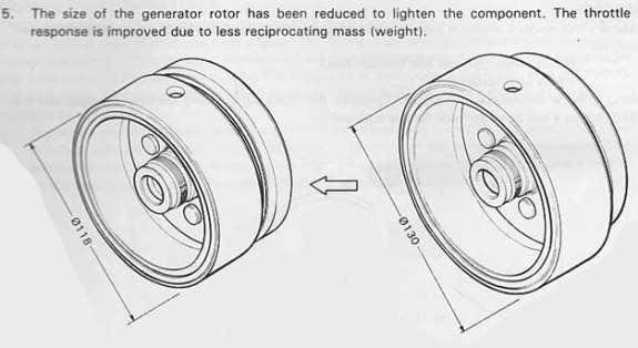 Lichtmaschine (kleiner Rotor/großer Rotor) Kleiner Rotor Ø 118 mm Großer Rotor Ø 130 mm Achtung: Aufgrund der unterschiedlichen
