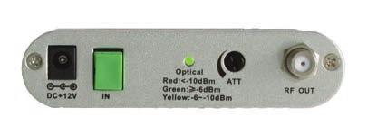 Optische HF-Receiver KOMPAKTE OPTISCHE FTTH CATV RECEIVER OFN50-C z Node zum Abschluss von RF-Overlay Netzen z