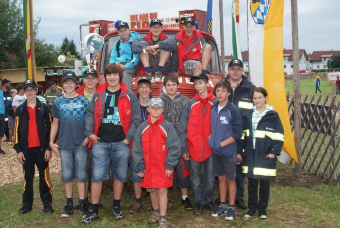 Jugendlager Im Sommer war dann der Höhepunkt unseres Jugendjahres. Wir fuhren vom 14. 17. Juli ins Feuerwehrjugendlager in Frankenburg im Bezirk Vöcklabruck.