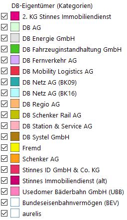 Dokumentation und Fortschreibung der Bahnliegenschaft Die Ära der Deutschen Bundesbahn endet 1994 - die Deutsche Bahn AG wird gegründet Die DB AG wird 1999, im Rahme der 2.