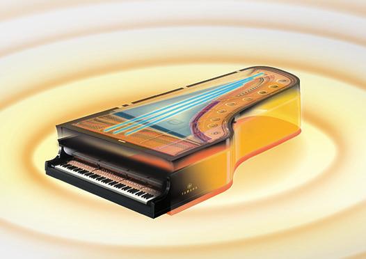 Das Resultat ist ein authentisches Spielgefühl wie bei einem Flügel, dem Yamahas Wissen und Kompetenz von mehr als 125 Jahren Erfahrung im Bau akustischer Pianos zu Grunde liegt.