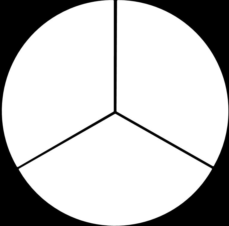 KMK, 2005), vernetzen verschiedene inhaltliche Leitideen und binden außermathematische Bereiche ein (vgl. Winter, 1995).