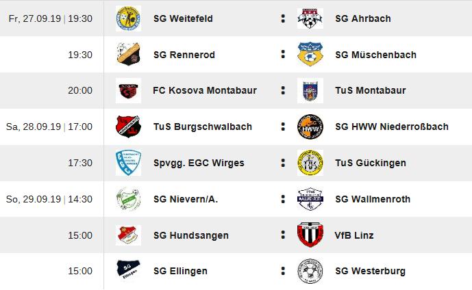 Bezirksliga 2019/20 Ergebnisse