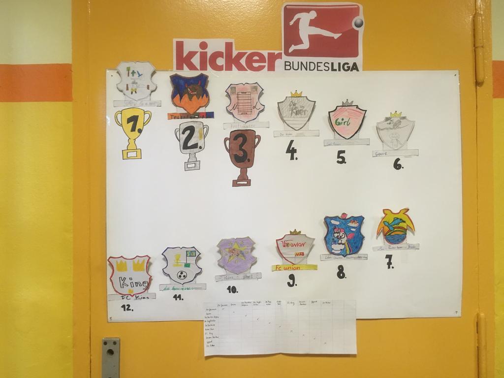 Kicker-Bundesliga Herzlich Willkommen bei der ersten offiziellen Kicker-Bundesliga-Saison der Edison Grundschule! Die Saison startete am 01.12.2017. Nun steigt die Spannung.