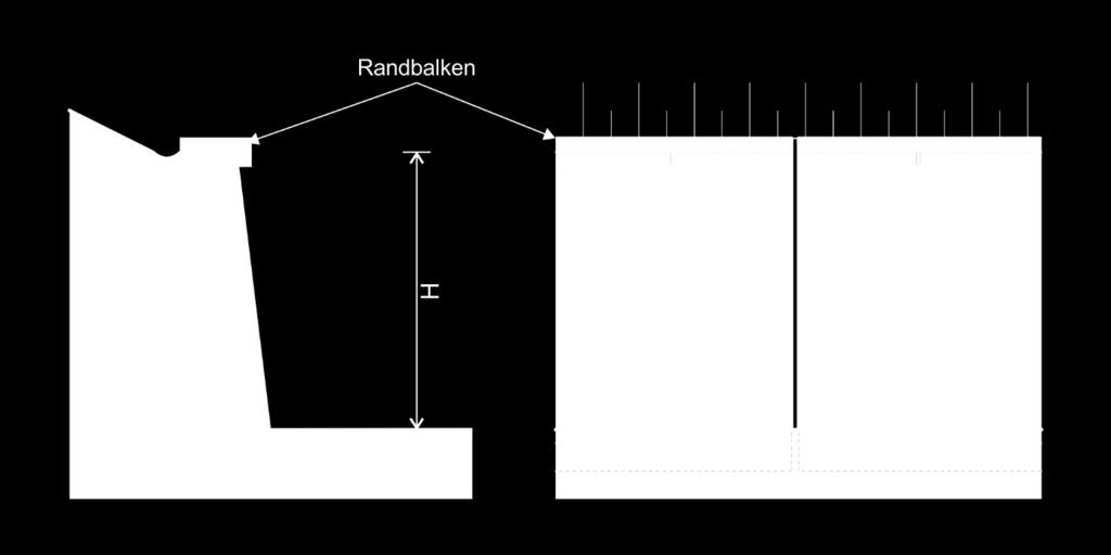 3.2.1. Gewichtskonstruktionen Stützkonstruktionen, bei welchen die aus Horizontallasten (z.b. Erddruck) wirkenden Kräfte durch das Eigengewicht der Konstruktion bzw.