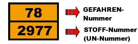 radioaktiver fester Stoff, entzündbar 75: radioaktiver Stoff, oxidierend (brandfördernd) 76: radioaktiver Stoff, giftig 78: radioaktiver Stoff, ätzend UN-Nummer