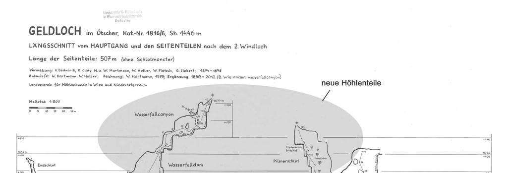 Neubearbeitung von Höhlen im Almbachgraben (Reisalpe, 1866) Pauline Obereder und Lukas Plan Im Rahmen eines Forschungsprojektes, das sich mit der Genese von Halbhöhlen befasst, wobei die Ergebnisse