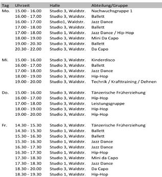 Badminton Ansprechpartner: Jens Henke, Tel.: 0 54 22 / 9 92 62 Ballettschule im SC Melle 03 Ansprechpartnerin: Miriam Brauers, Tel.