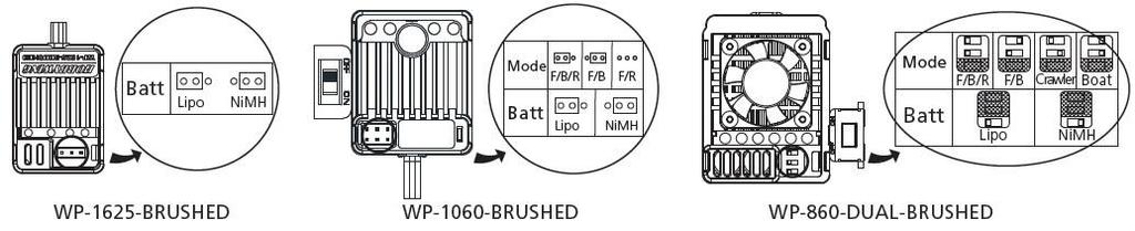 Das Gas-Kabel gibt die Spannung von 6V / 7,4V an den Empfänger und das Lenkservo aus. Somit darf keine separate Batterie an den Empfänger angeschlossen werden, da ansonsten Ihr ESC beschädigt wird.