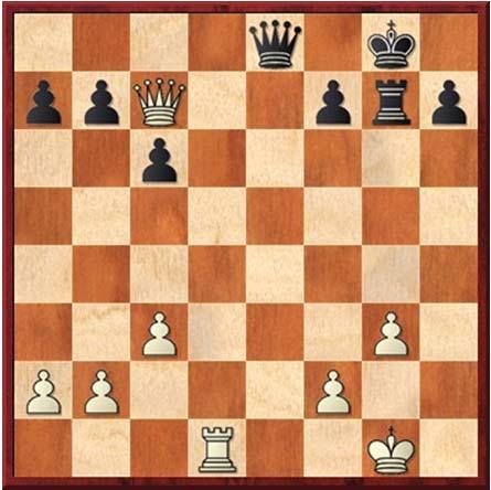 aktuell der aufrecht zu erhalten, aber manchmal kann man auch mal zur ande ren Brettseite schauen: 30.fxg3?? Weiß sieht leider weder die andere Schlagmöglichkeit noch das Dauerschach. [30. xg3++-] 30.