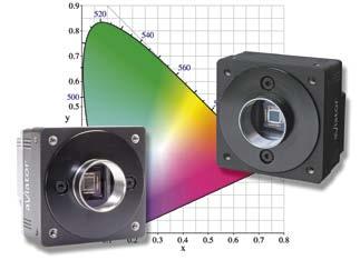 Die Basler aviator Kameras eignen sich besonders für Anwendungen, bei denen es auf Bildqualität und Schnelligkeit ankommt.