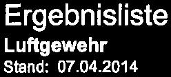 29. März bis 5. April 214 in Mühldorf DV-SystemDAVID21+ Luftgewehr Stand: 7.4.214 1:1 Uhr Jugendklasse w 1.1.31 1.DG 2.DG 3.DG 4.