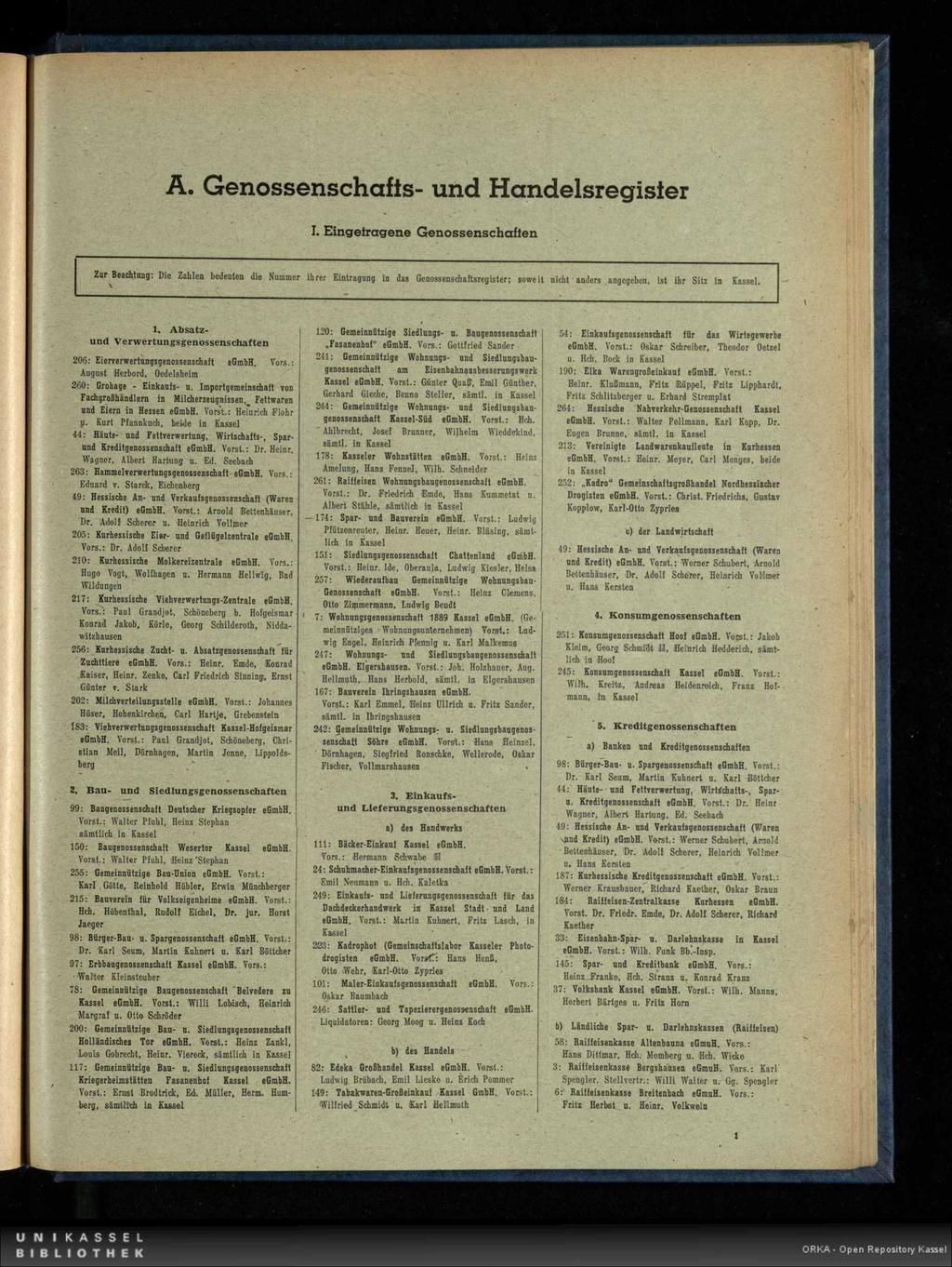 A. Genossenschafls- und Handelsregister I.