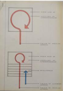 1974 Architekt: Bernhard Küppers Einzelblatt aus Broschüre Anonym Collage aus Kontaktabzügen,