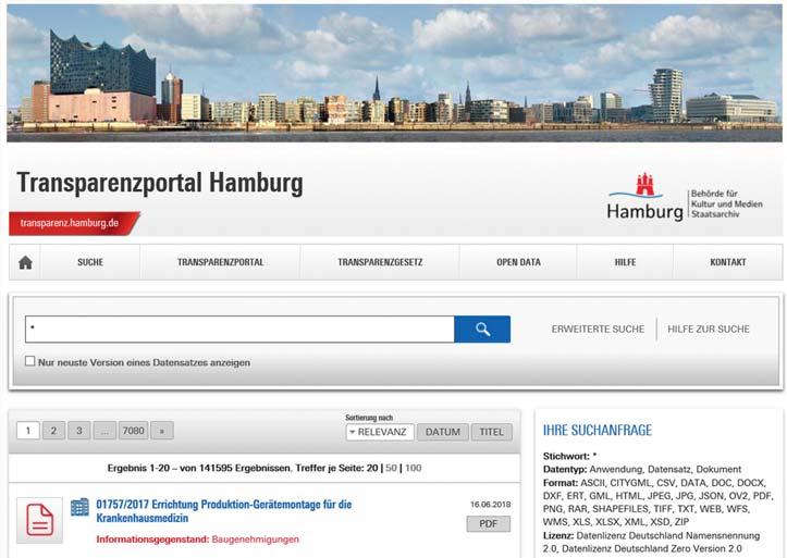 Novellierung des Hamburgischen Transparenzgesetzes Ausschnitt aus dem Transparenzportal Das Hamburgische Transparenzgesetz (HmbTG) trat am 6. Oktober 2012 in Kraft.