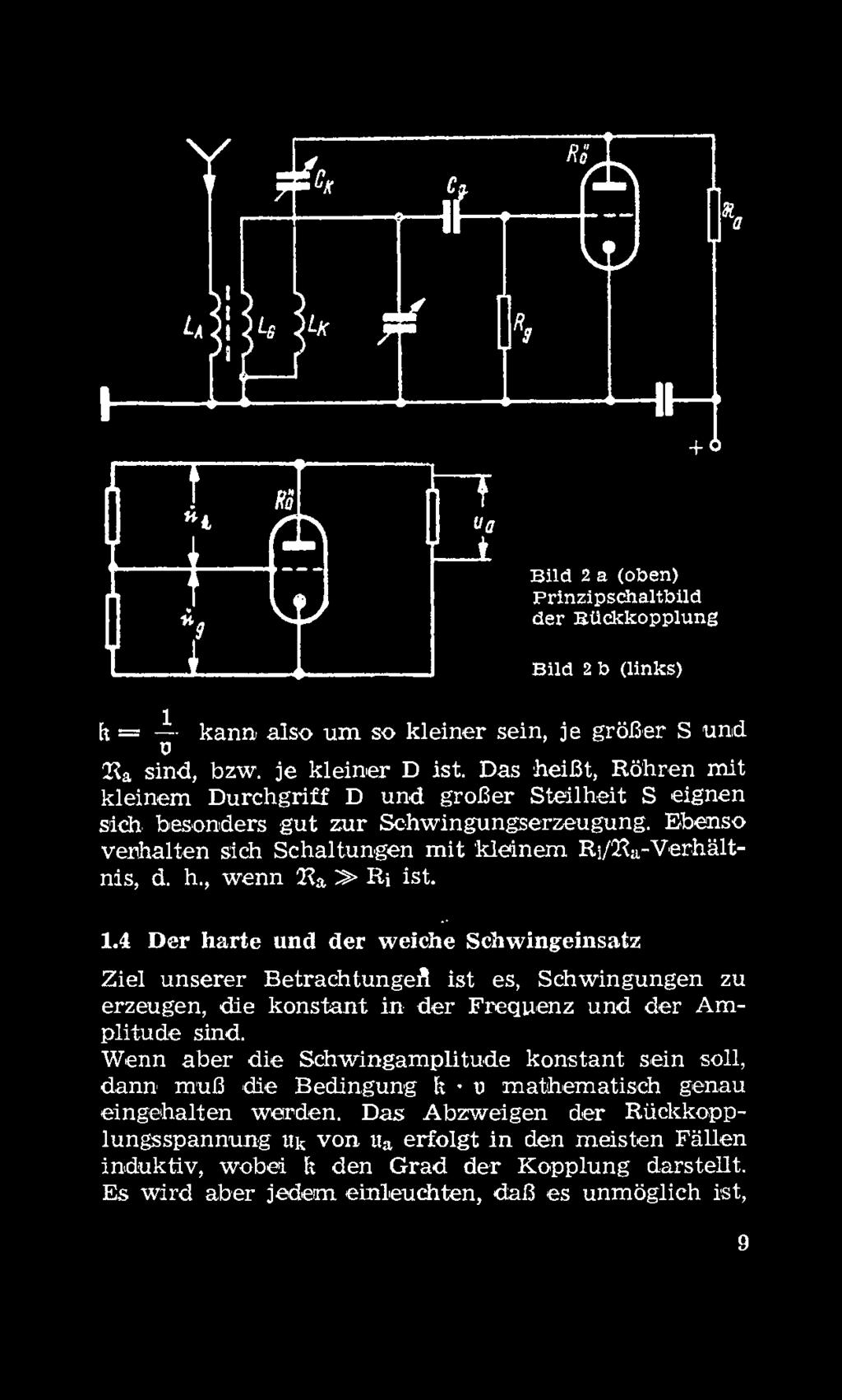 4 Der harte und der weiche Schwingeinsatz Ziel unserer Betrachtungert ist es, Schwingungen zu erzeugen, die konstant in der Frequenz und der Am plitude sind.