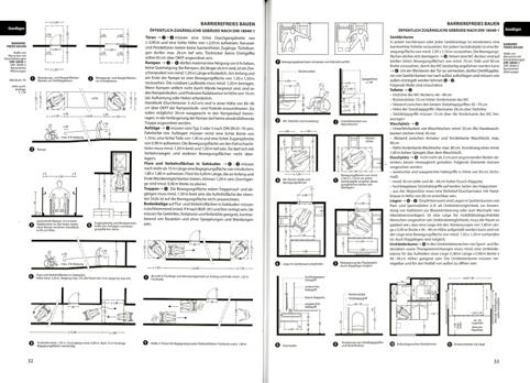 In diesem Standardwerk steht von Normen und Vorschriften über Maße bis hin zu Raumbeziehungen alles, was in der Entwurfsphase von Bauten wichtig sind.