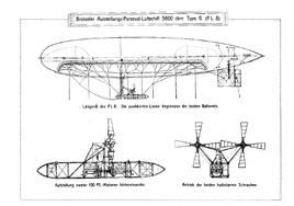 Inzwischen stiegen im Südosten des Geländes die ersten Sportflugzeuge auf. Graf Zeppelin war nicht der einzige Luftfahrt-Pionier, der sich mit der Konstruktion von lenkbaren Luftschiffen beschäftigte.