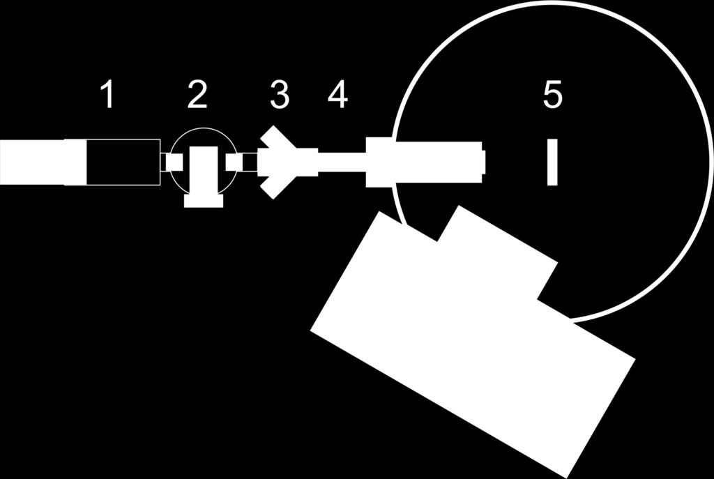 3.2. RBS-MESSUNGEN 47 (a) Draufsicht (b) Seitenansicht Abbildung 20: Schematische Skizze der verwendeten Messaufbauten.