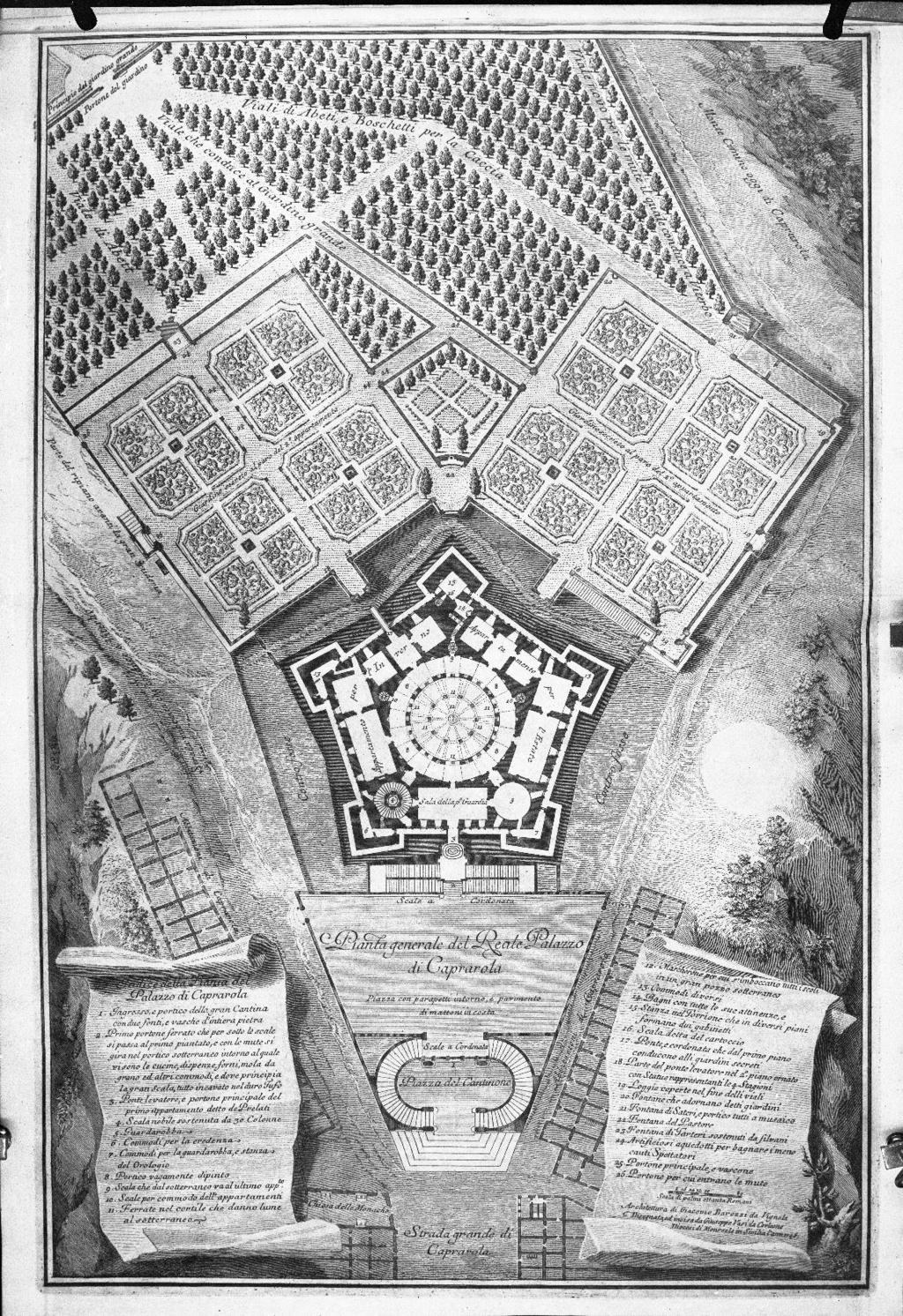 Abb. 35: Giuseppe Vasi: Gesamtplan des Palazzo Farnese