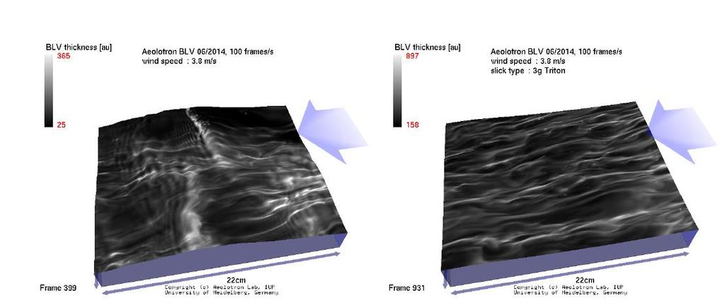 Abbildung 6: Sichtbarmachung der Dicke der Massengrenzschicht im Heidelberg Aeolotron projiziert auf Wellenbilder bei 3.8 m/s Windgeschwindigkeit mit a sauberer Oberfläche und mit b 0.