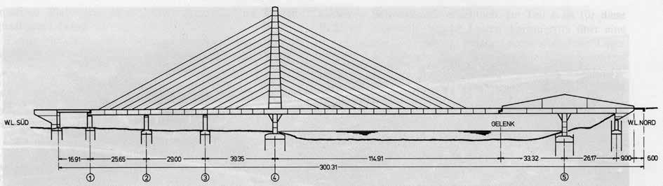 Moselbrücke Schweich (1974, mit Schambeck [29]) Mit 192 m hat am Pfeiler eine Trägerhöhe von 9,80 m.