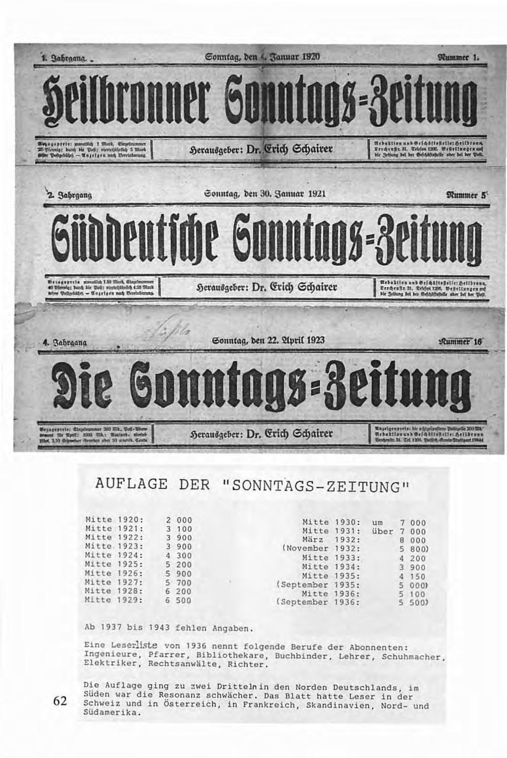 ltilbronnrr 6 too.s=ßrituno eonnt4g, ben 30. S411UCil' 1921 6übbeuumr sonntoos=aruuno SonntAg, bat 22. 21jlri( 1923 ~ie eonntoos=btituno.