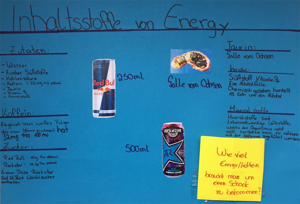 Energydrinks Die Klasse 9aG erarbeitete in der Sozialstunde einige Infos