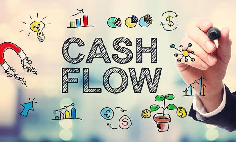 Kapitalflussrechnung Drei Arten von Bargeld Operative Gelder, die den Cashflow aus dem Umlaufvermögen und den Verbindlichkeiten umfassen Investitionsgelder, die den Kauf oder Verkauf langfristiger