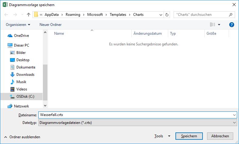 Diagrammbereich markieren Kontextmenü durch Klick auf die rechte Maustaste aufrufen Befehl Als Vorlage speichern Die Vorlage wird unter dem Pfad C:\Users\<Benutzer>\AppData\Roaming\Microsoft\