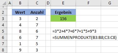6.1.7 Funktion GANZZAHL Rundet eine Zahl auf die nächstkleinere ganze Zahl ab. Syntax Beispiele GANZZAHL(Zahl) Funktion Ergebnis Funktion Ergebnis =GANZZAHL(11,3) 11 =GANZZAHL(-11,3) -12 6.1.8 Funktion SUMME Liefert die Summe aller in den markierten Bereichen eingetragenen Zahlen.