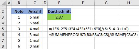 Beispiele Funktion Ergebnis =SUMME(11;3) 14 Die Zellen A1:E1 enthalten die Zahlen 5, 15, 30, 40 und 50. Funktion Ergebnis Funktion Ergebnis =SUMME(A1:E1) 140 =SUMME(A1;C1;E1) 85 6.1.9 Funktion SUMMENPRODUKT Syntax SUMMENPRODUKT(Matrix1;Matrix2;.
