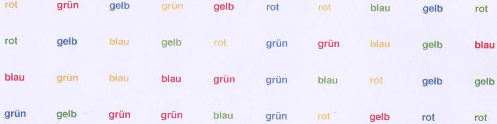 Ermöglicht wird dies dadurch, dass eine Inkongruenz von Farbe zu Wort erstellt wird. Es wird zum Beispiel das Wort,gelb in blauer Farbe dargestellt.