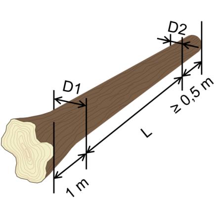 Anlage VIII Messung der Merkmale Abholzigkeit Definition Messung bei Waldvermessung Abnahme des Durchmessers im Verlauf der Längsachse des Rundholzes