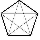 zusammentreffen. Die fünf platonischen Körper sind: Tetraeder, Würfel, Oktaeder, Dodekaeder und Ikosaeder.
