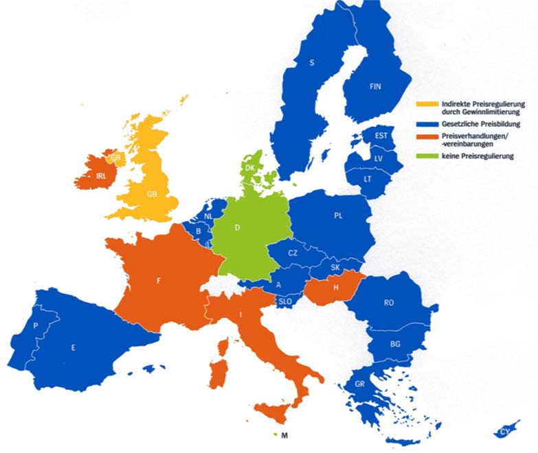 Cassel/Ulrich 65 Preisregulierungen Von Dänemark und Malta abgesehen, war Deutschland bis Ende 2010 das einzige Land in der EU mit freier Preisbildung bei neuartigen Arzneimitteln (Abbildung 7).