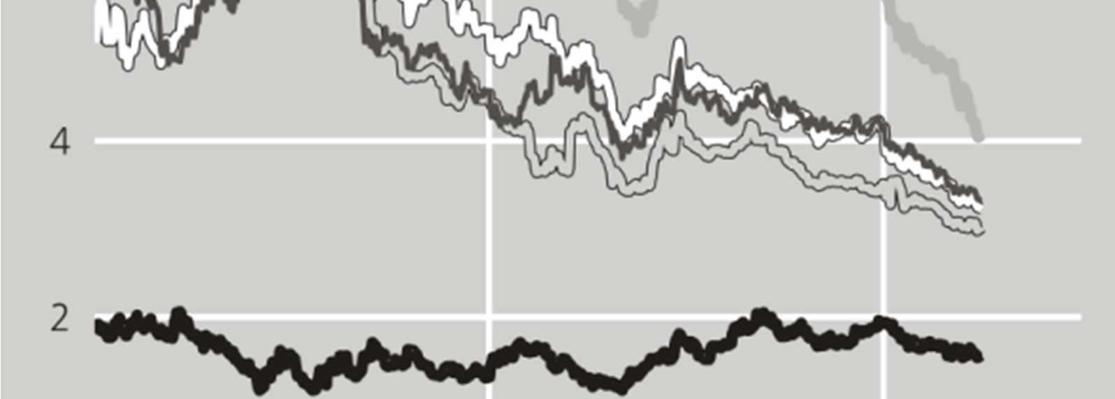 Laut Prognosen der Europäischen Kommission werden im Jahr 2014 mit Italien und Griechenland nur zwei der besonders von der Krise betroffenen Länder die 3%-Defizitquote einhalten können.