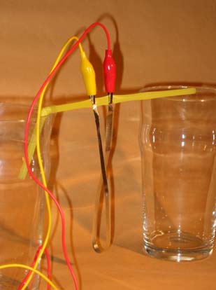 Elektrodynamik Stromleitende Aluschlinge II Batterie (4,5 V) Alufolie (5 mm x 40 cm) Experimentierkabel 2 Gläser Strohhalm Auf die beiden im Abstand von ca.