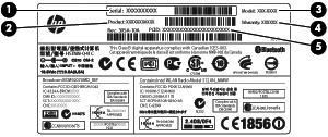 Etiketten Die am Computer angebrachten Etiketten enthalten Informationen, die Sie möglicherweise für die Fehlerbeseitigung oder bei Mitnahme des Computers in das Ausland benötigen.