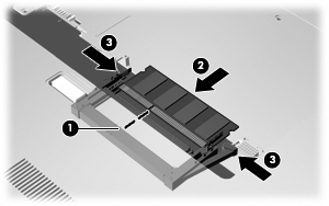 b. Fassen Sie das Speichermodul an den Kanten (2), und ziehen Sie es vorsichtig aus dem Speichersteckplatz. Bewahren Sie Speichermodule in einem elektrostatikgeschützten Behältnis auf. 10.