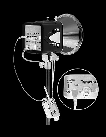 - oder - Verbinden Sie die Synchrobuchse des Transceivers (CAMERA/ FLASH), mittels eines optionalen Synchrokabels (PocketWizard PC-1) mit der PC-Blitzbuchse der Kamera.