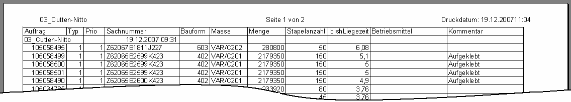 5 Praxisteil Abbildung 39: Sequenzerliste mit Spalten für Betriebsmittel und Kommentar 249 Wird ein Los aus Qualitätsgründen gesperrt, gibt es ein Abkommen zwischen der Fertigungsabteilung und der