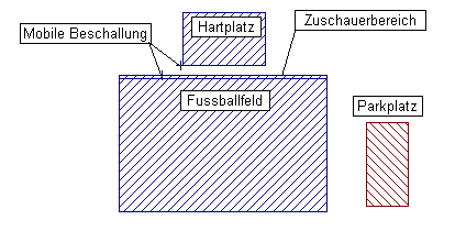 EMPA, Abteilung: Akustik / Lärmminderung Seite 7 von 82