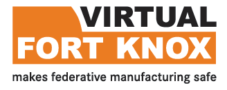 Virtual Fort Knox / Architektur Firma A Anlagen Host Firma B Anlagen