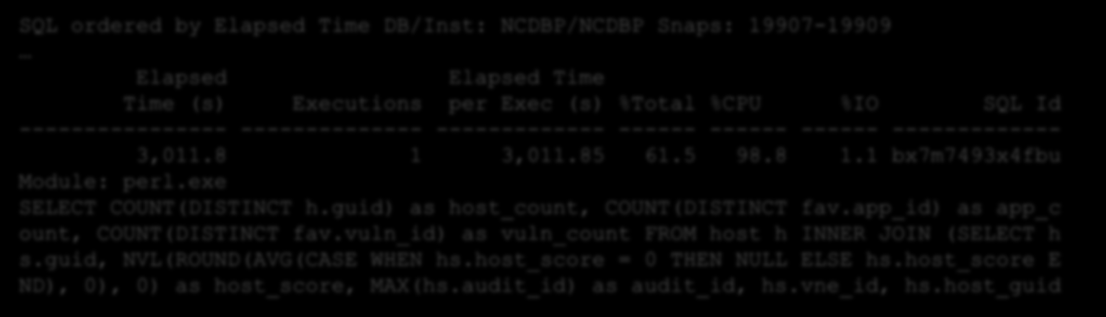 Statspack Report SQL ordered by Elapsed Time DB/Inst: NCDBP/NCDBP Snaps: 19907-19909 Elapsed Elapsed Time Time (s) Executions per Exec (s) %Total %CPU %IO SQL Id ---------------- --------------