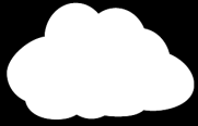 Entwicklungs Zyklus der Cloud - The Cloud Computing Journey Hybrid Cloud Inter-